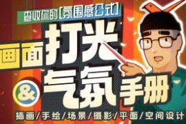 模特徐画面 打光与气氛手册 2024【画质高清有素材】