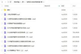 杰克电商设计综合突破班 第1期 2021年7月结课