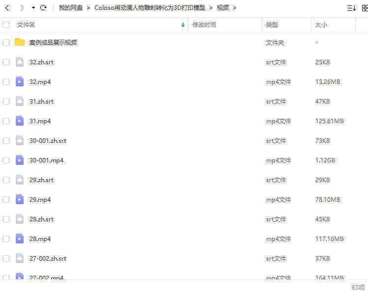 Coloso将动漫人物雕刻转化为3D打印模型 第1张