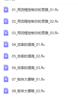 Houdini特效系统学习 第4张