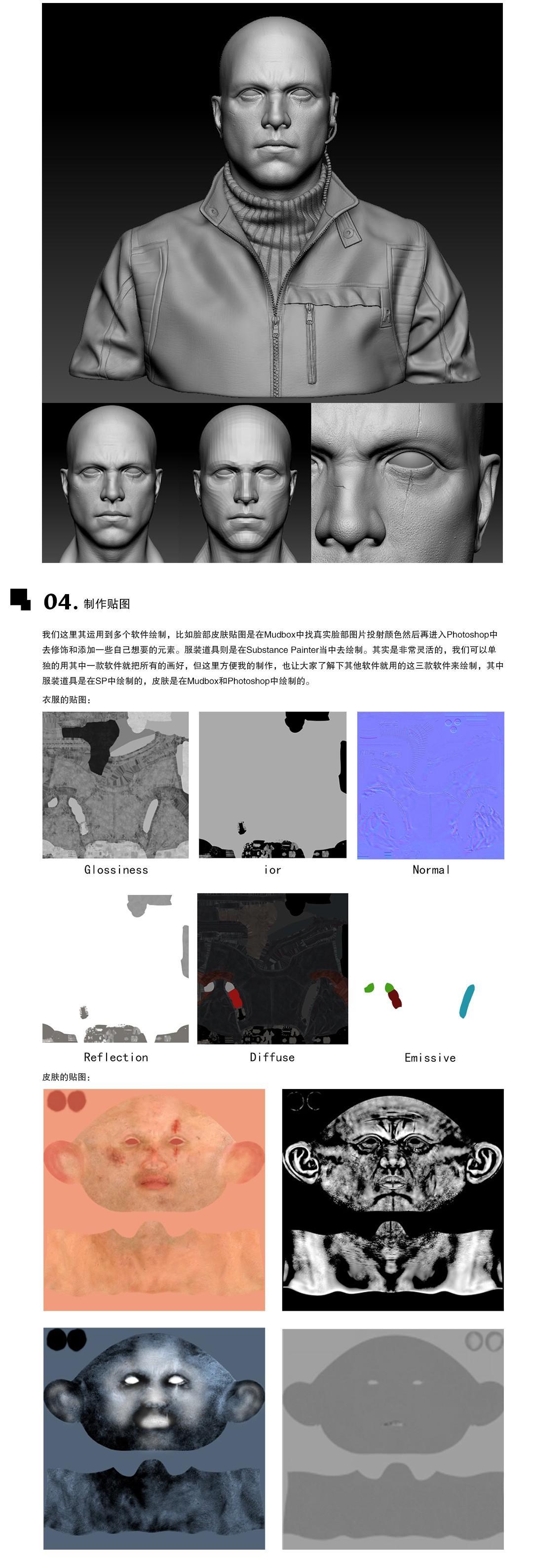 Maya潜伏者高级角色制作教程 第6张