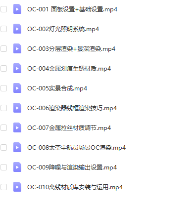 光影7号 C4D案例进阶课程 第2张