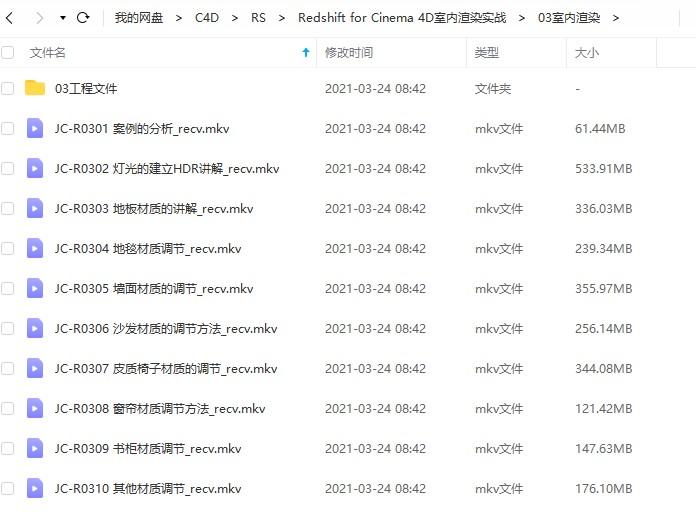 Redshift for Cinema 4D室内渲染实战 第4张