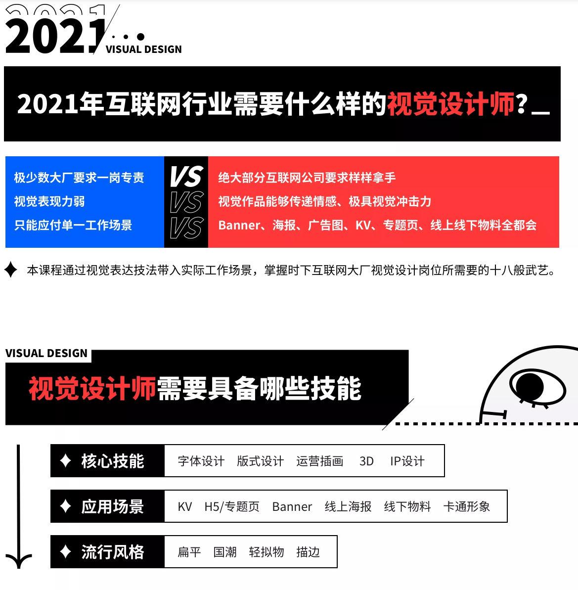 视觉技法全能班 2021年5月结课 艾琦 杨成林【画质高清有素材】 第3张