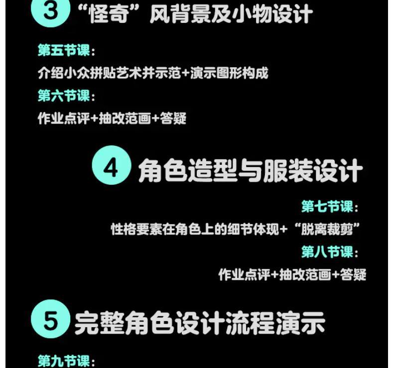 2019 银河CG学院 bb钞 怪奇角色设计系统班 第6张