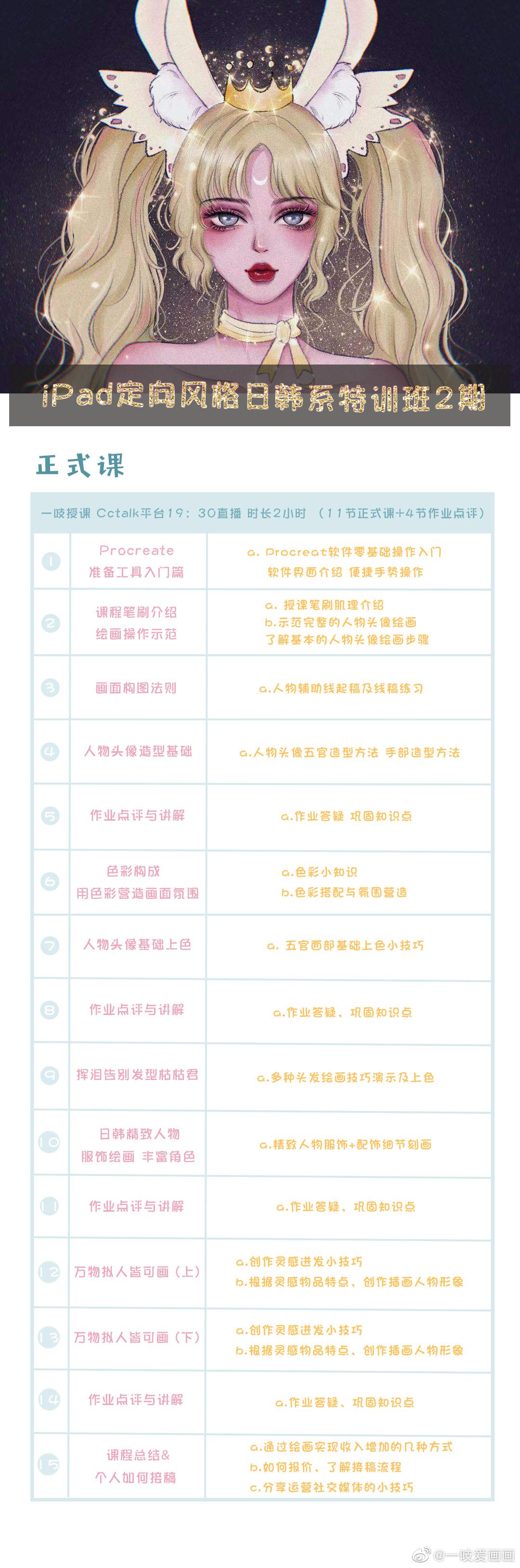 2021年 一吱爱画画 日韩系风格【ipad头像课】第2期 画质高清有笔刷 第7张