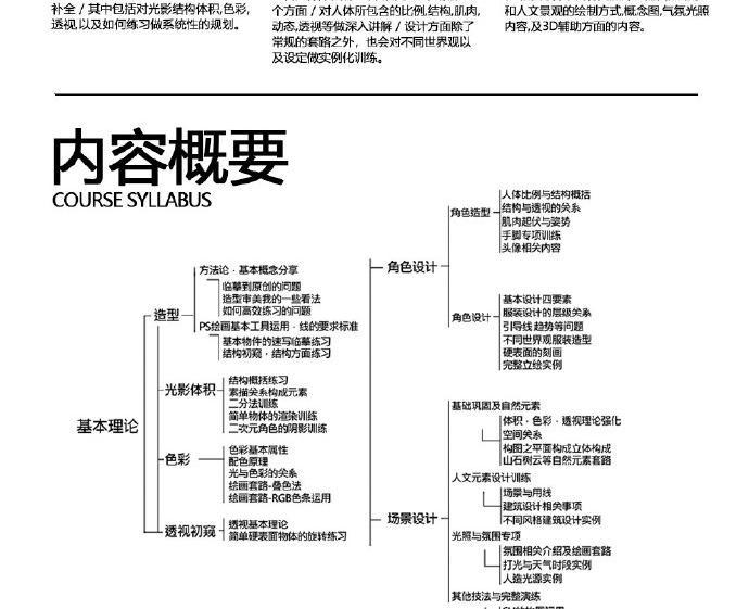 T5茨舞 【2D+3D日韩插画网络班】2020年+2018年 第4张