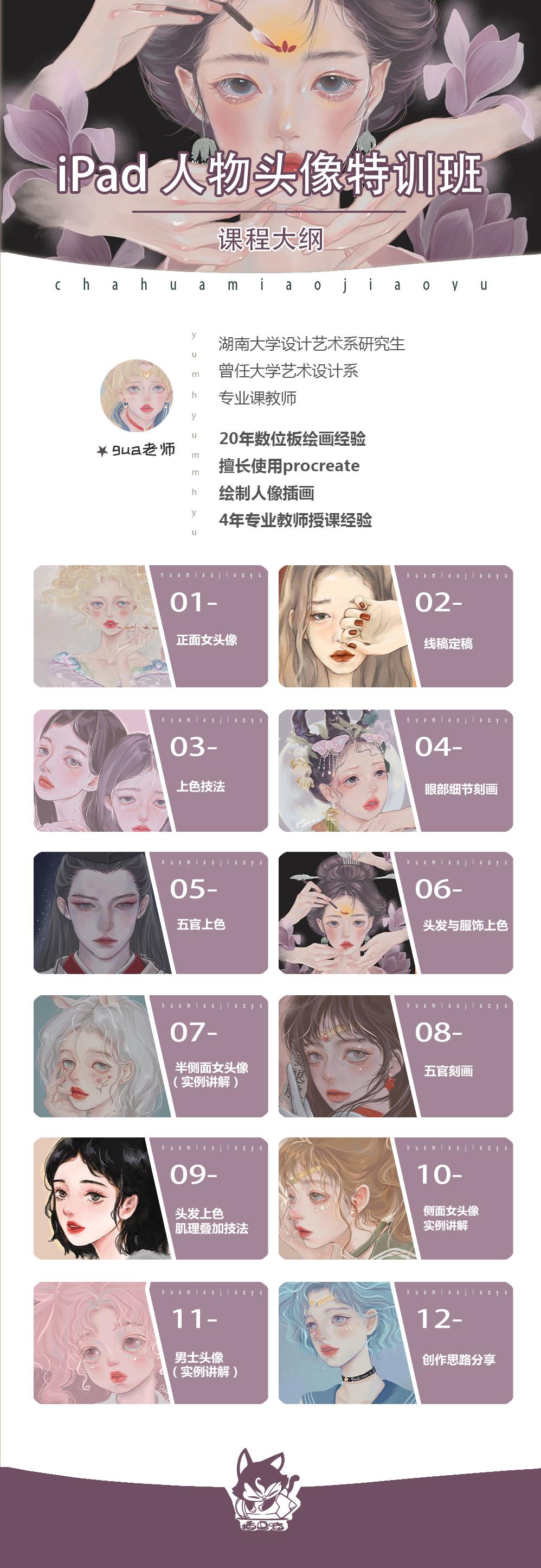 2021年 gua老师【iPad人物头像特训班】插画喵-系列课 定向风格 第4张