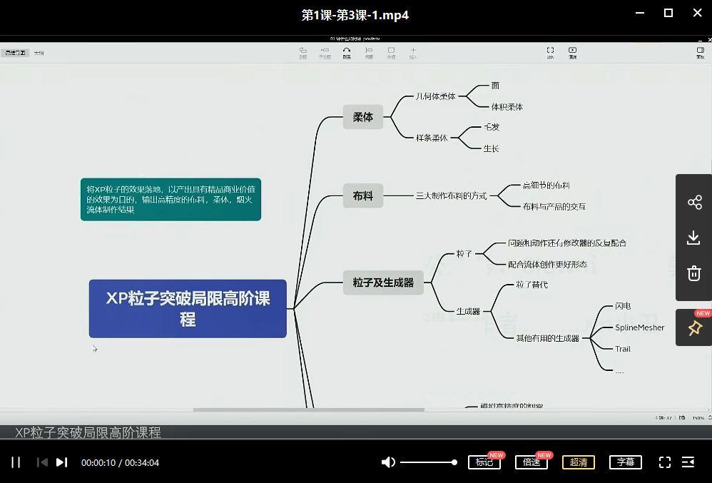 小丑xp粒子2021突破局限高阶C4D教学【缺课】 第5张