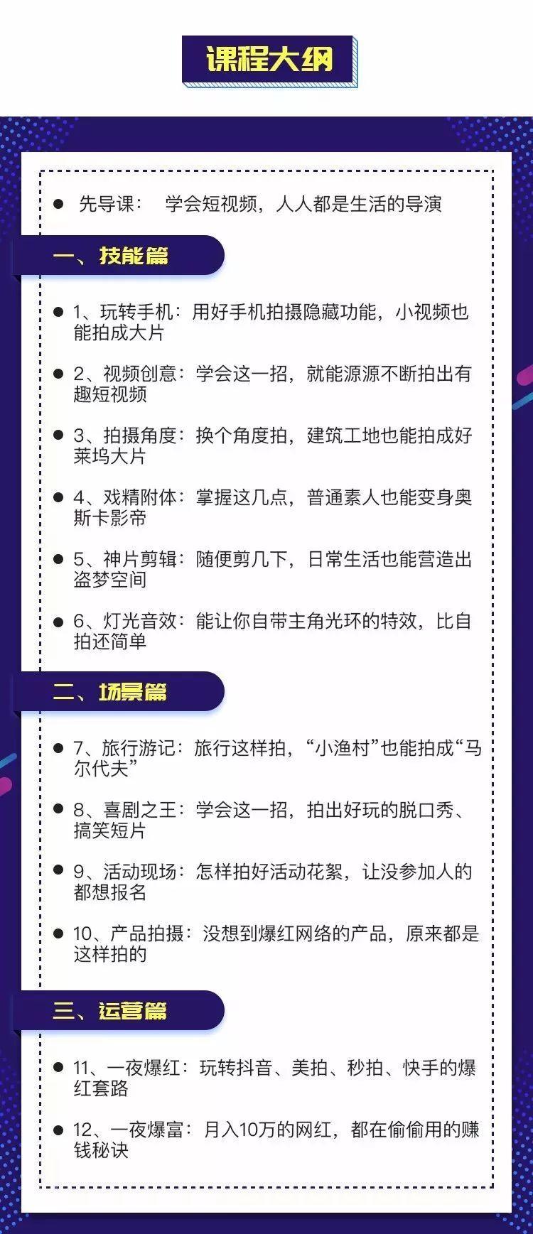 零基础学会用手机拍短视频 第2张