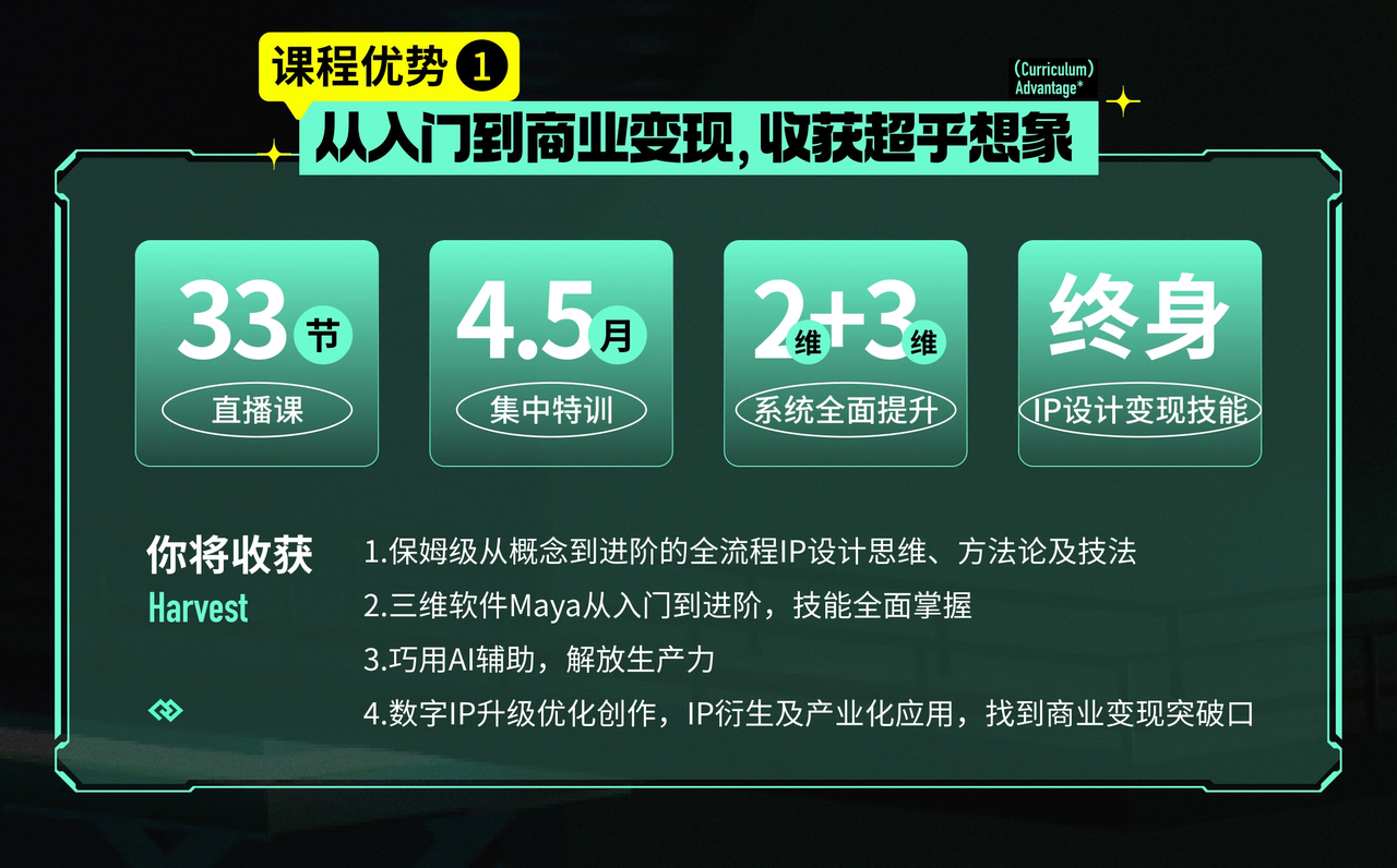 IP商业变现实战班1期（2024.09完结） 第2张